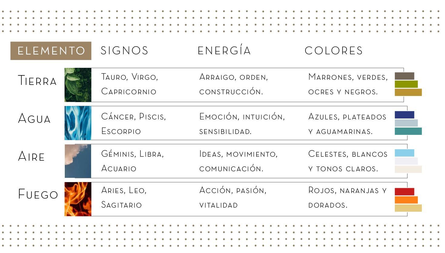 Colores que hablan, piedras que acompañan