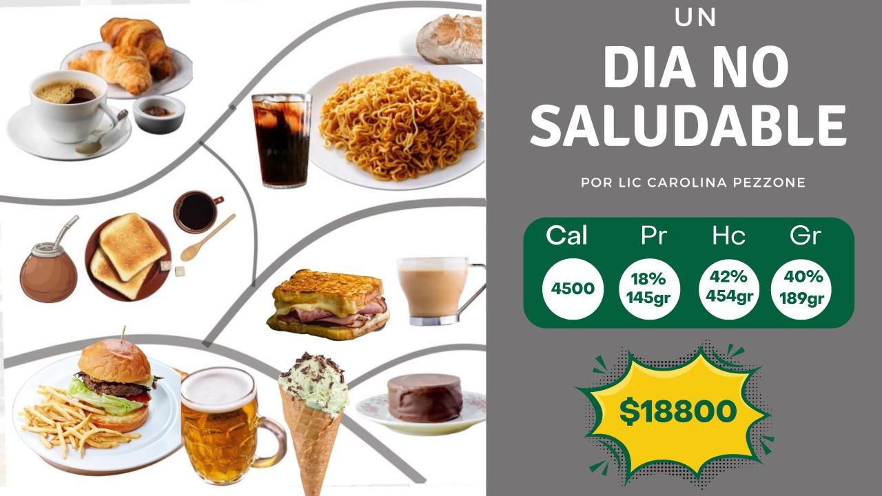 Estrategias para comer saludablemente sin gastar mucho